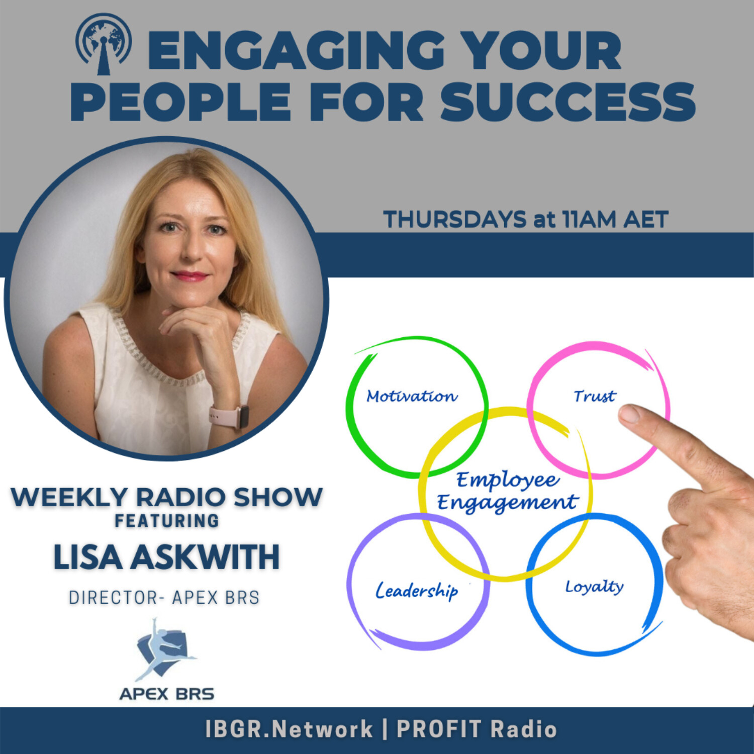 1. LISA ASKWITH ENGAGING YOUR PEOPLE FOR SUCCESS - WHY CANT I SUCCESSFULLY RECRUIT episode artwork