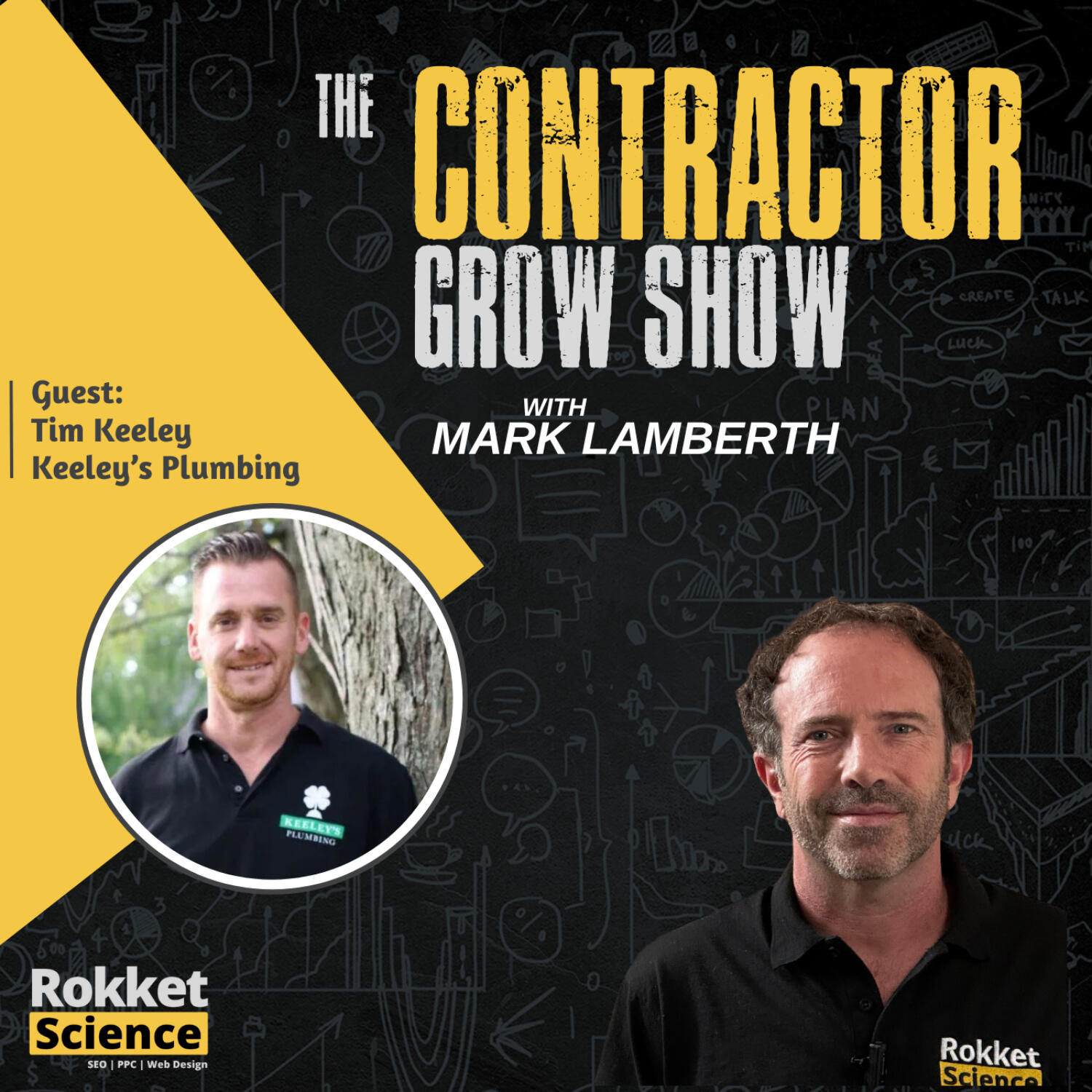 Building a Thriving Plumbing Business: Retaining Team, Surviving Recessions with Tim Keeley