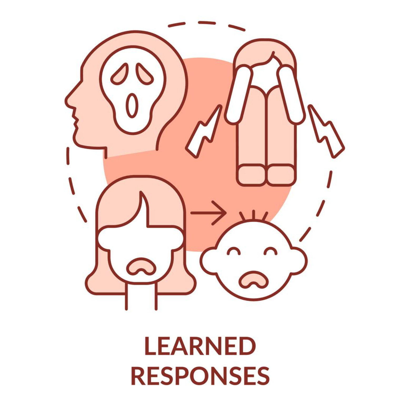 When Is Empathy the Wrong Response?