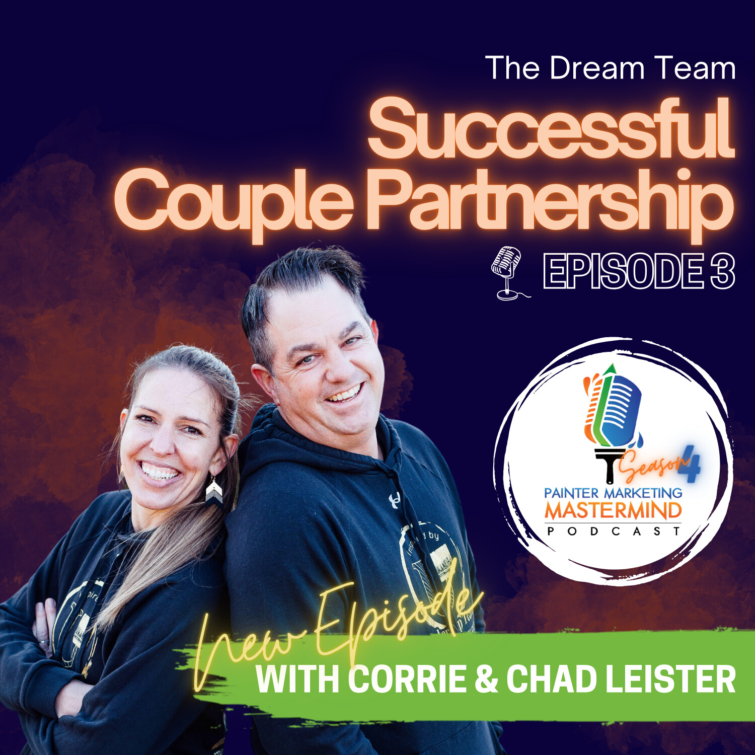 Painter Marketing Mastermind Podcast