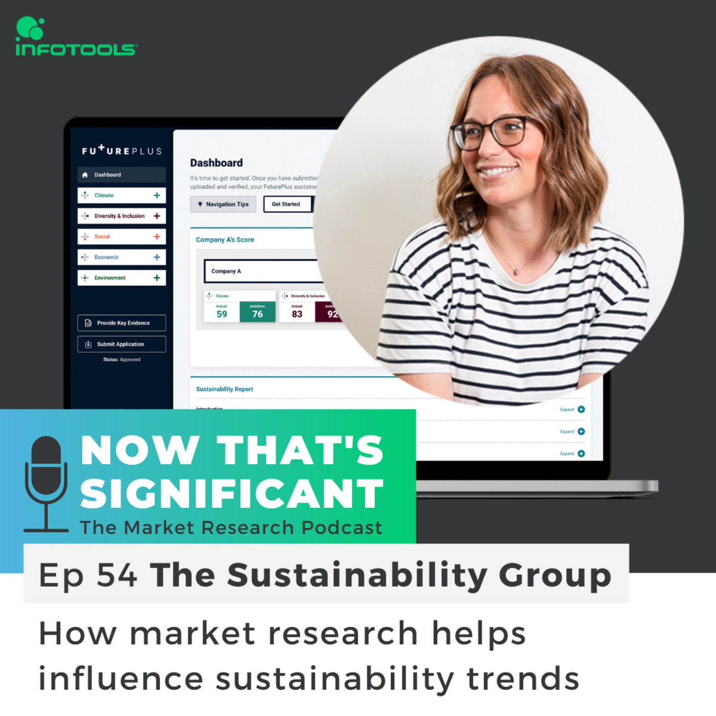 How Market Research Helps Influence Sustainability Trends Now That S Significant Podcast Co