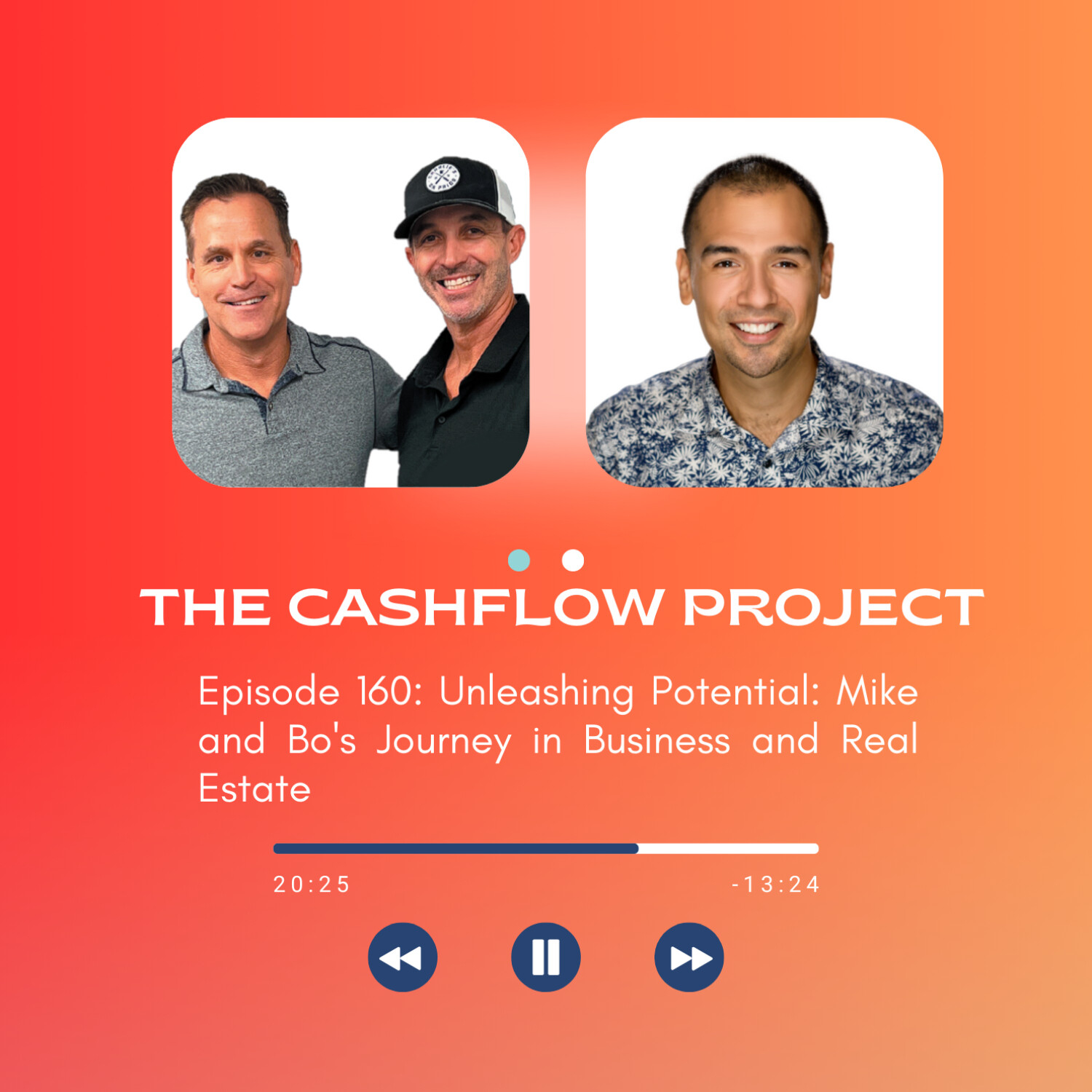 Unleashing Potential: Mike and Bo's Journey in Business and Real Estate