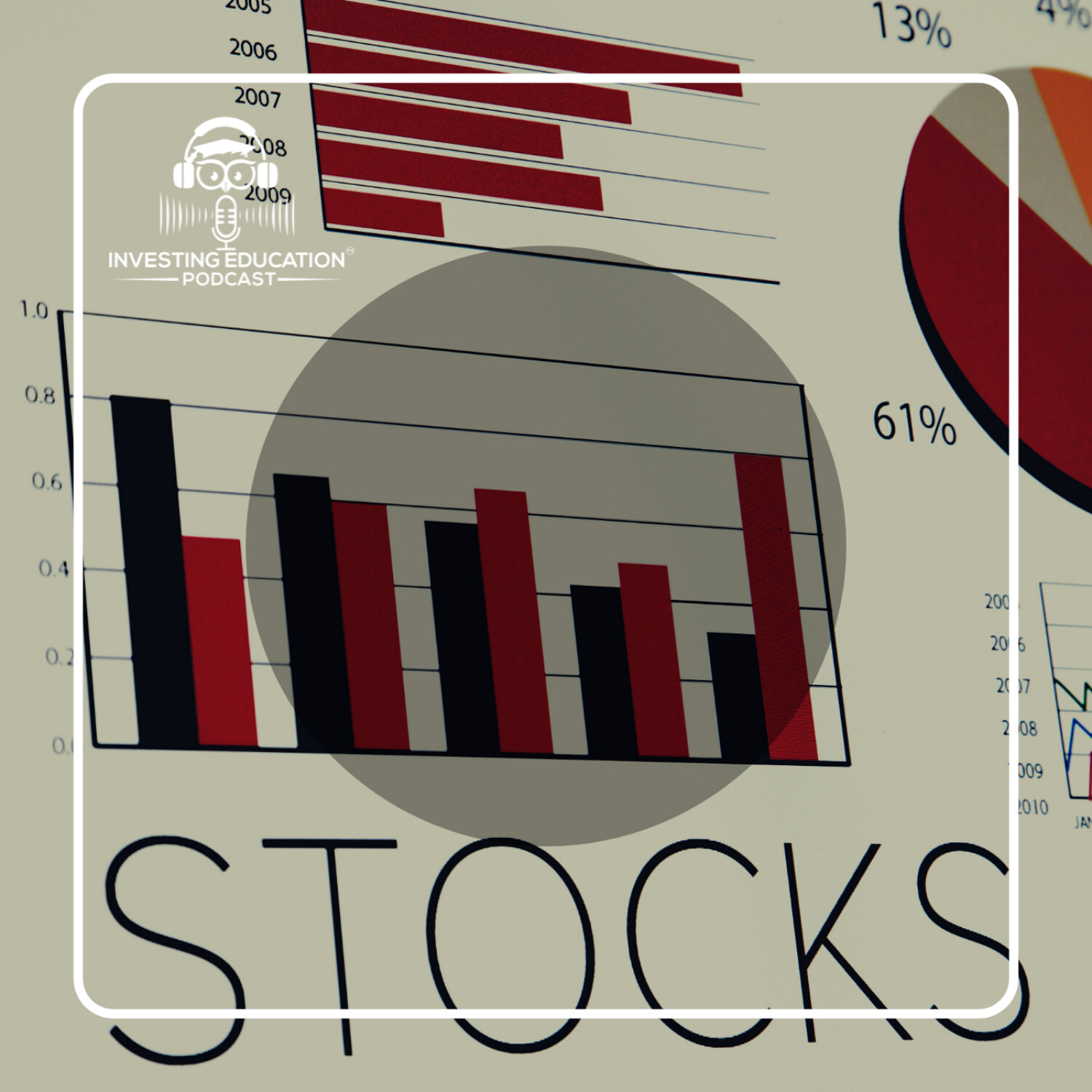 Investing Education Podcast