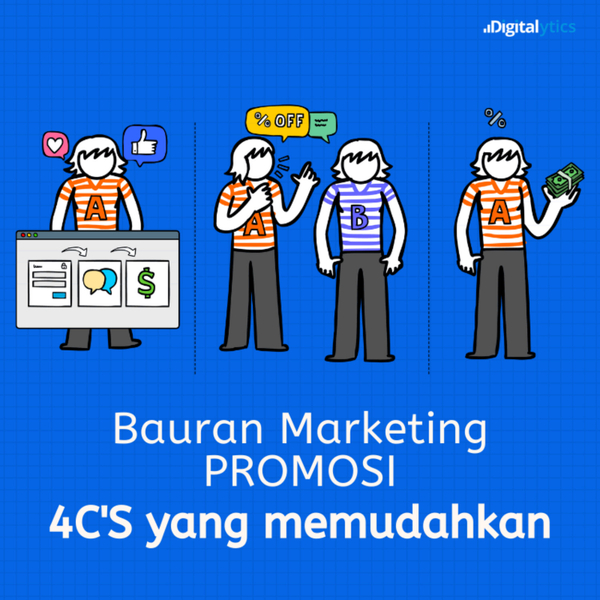 Bauran Marketing Part PROMOSI artwork
