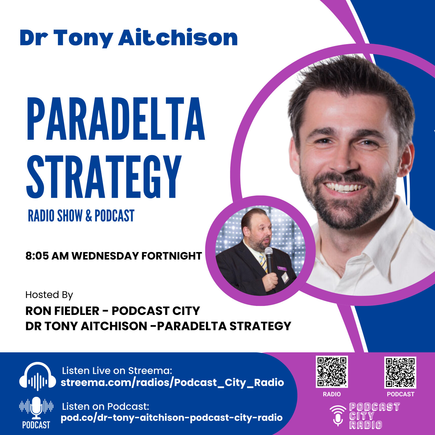 Dr Tony Aitchison Paradelta Strategy  Podcast City Radio