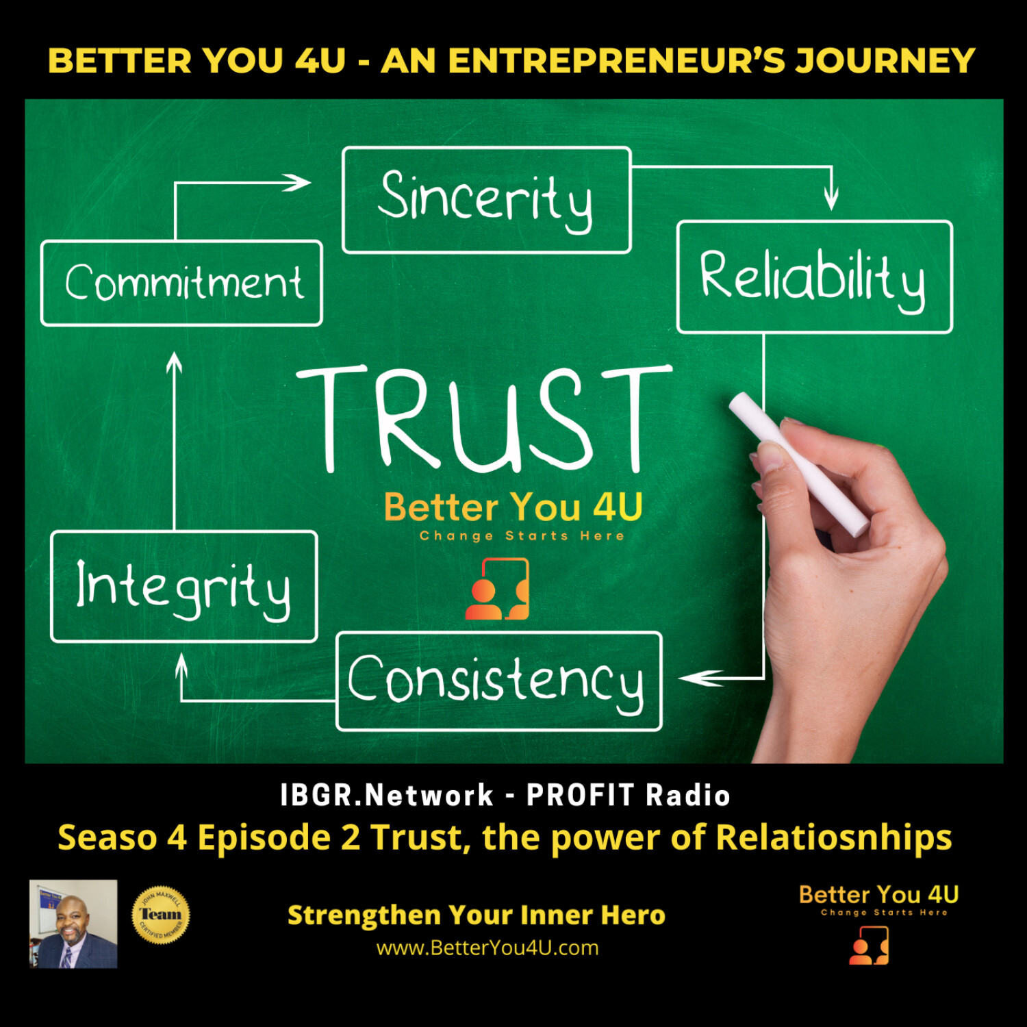Better You 4U - An Entrepreneur\'s Journey