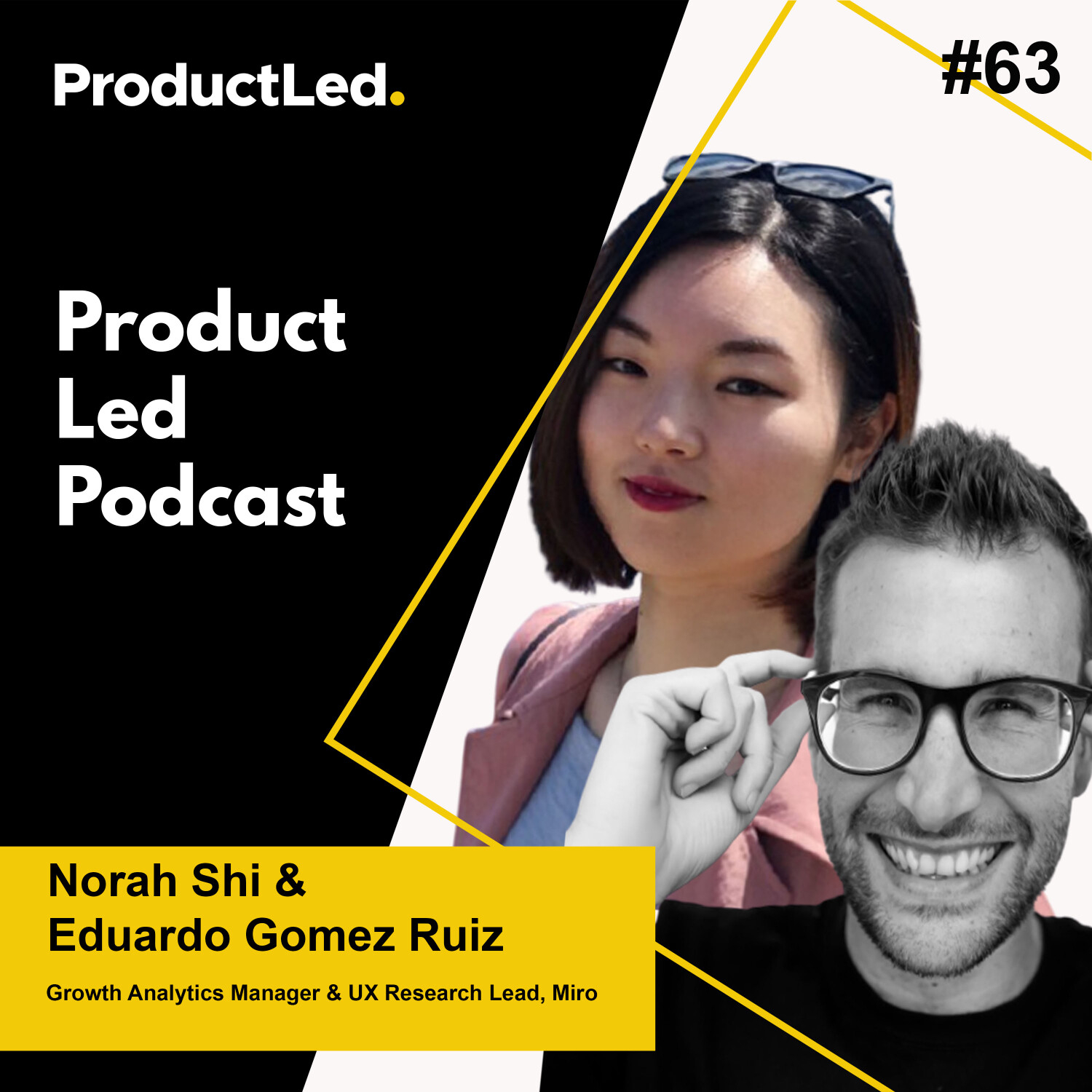 ProductLed Podcast