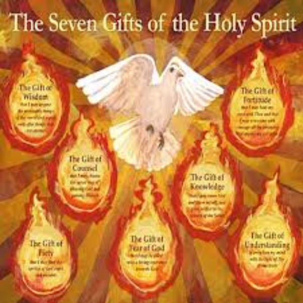Confirmation-The Seven Fold Grace Of God Pt 1: artwork