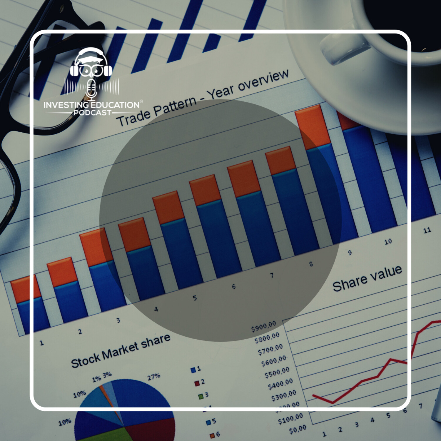 Investing Education Podcast