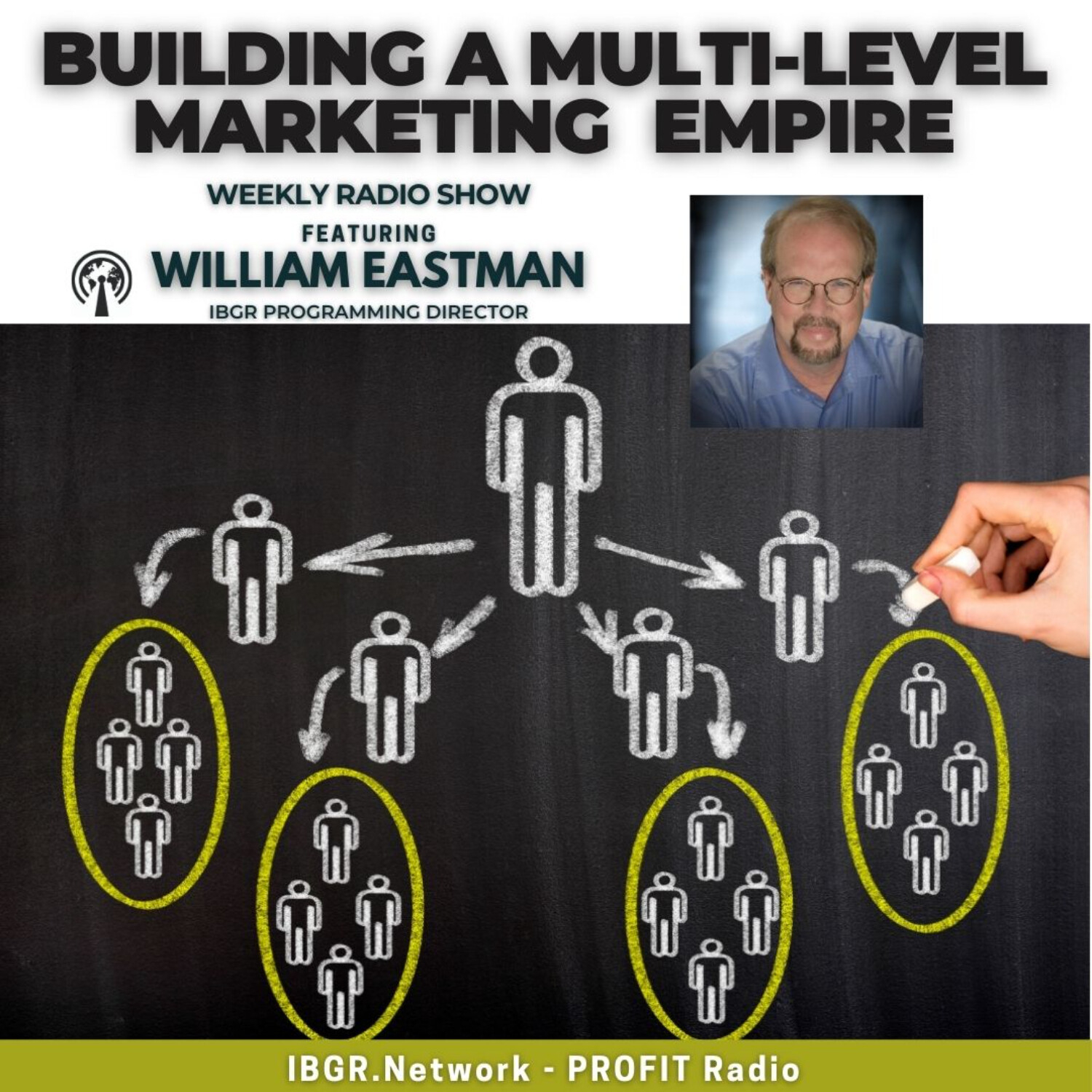 1.THE NETWORK EFFECT 1to1 - WILLIAM EASTMAN episode artwork