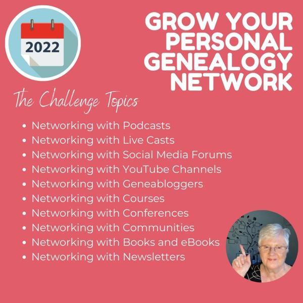 Day 0: Personal Genealogy Network Challenge: Introduction artwork