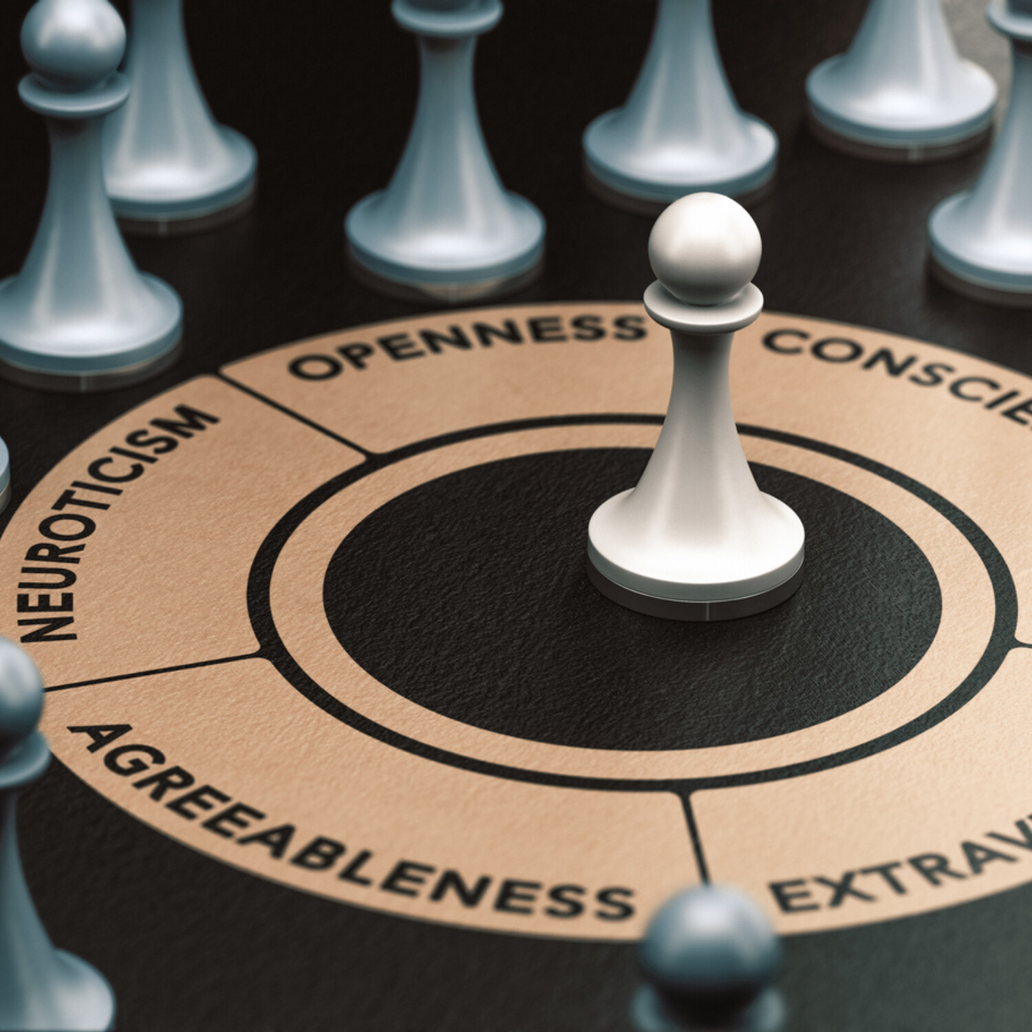 Big five personality traits: Who are you?