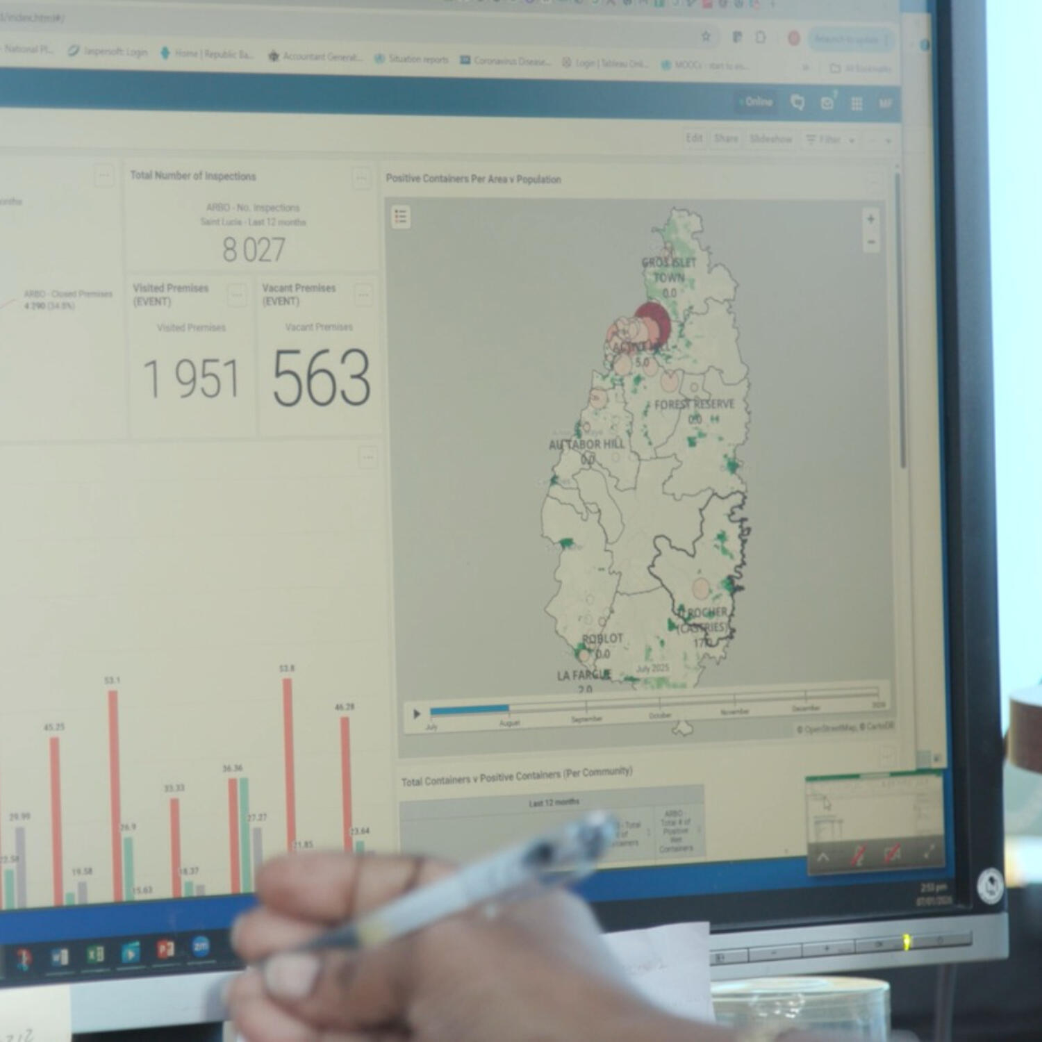 Event-Based Surveillance (EBS) System to be Officially Implemented on Island episode artwork