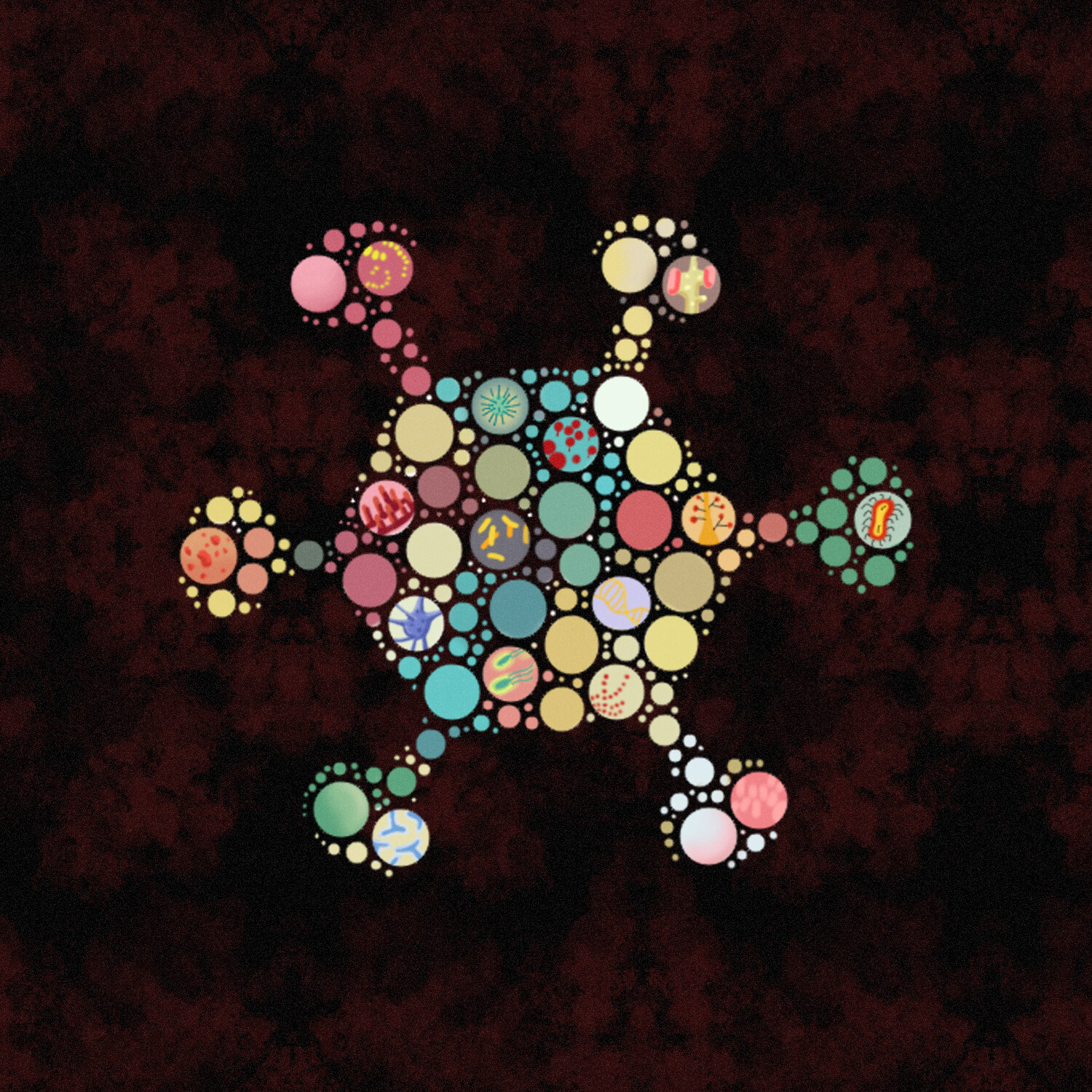 the Bestsellers Summary