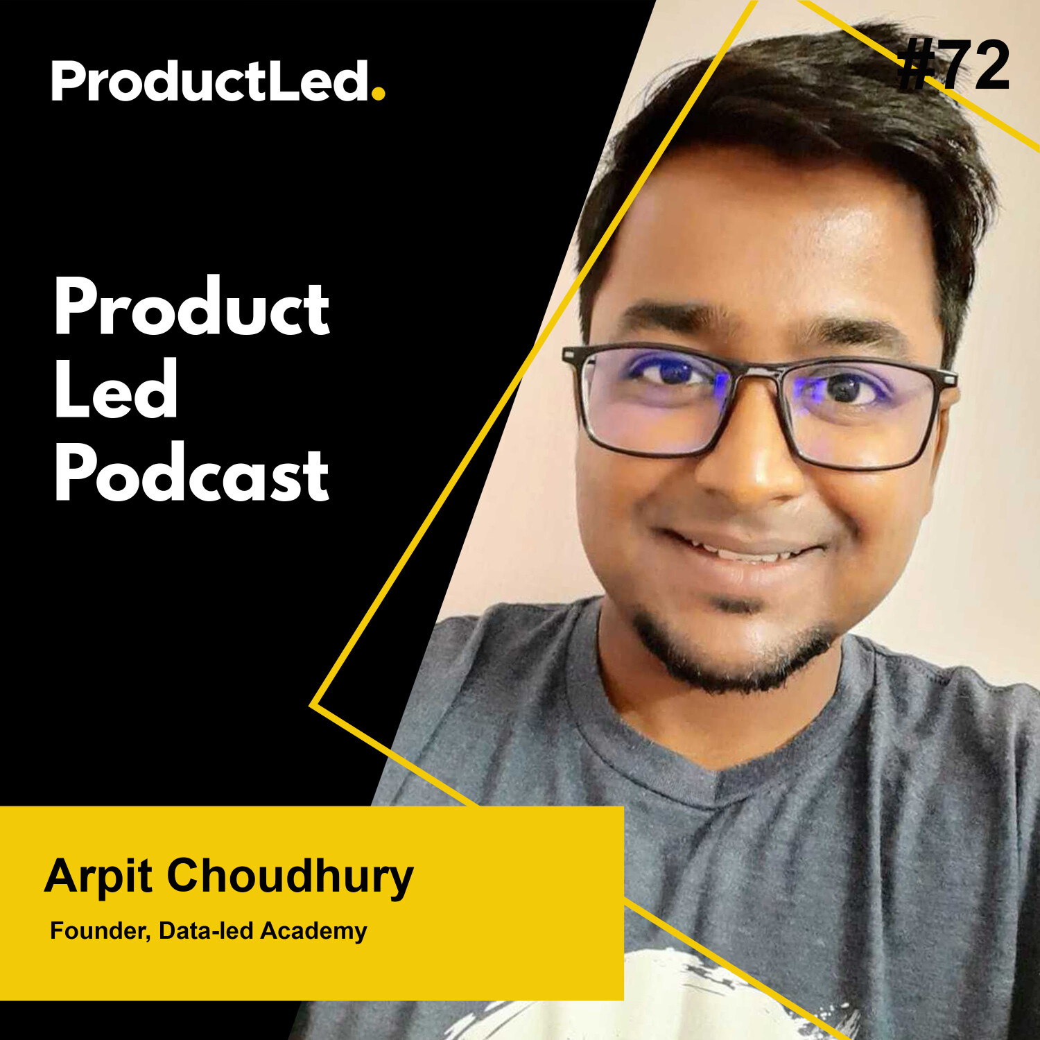 ProductLed Podcast