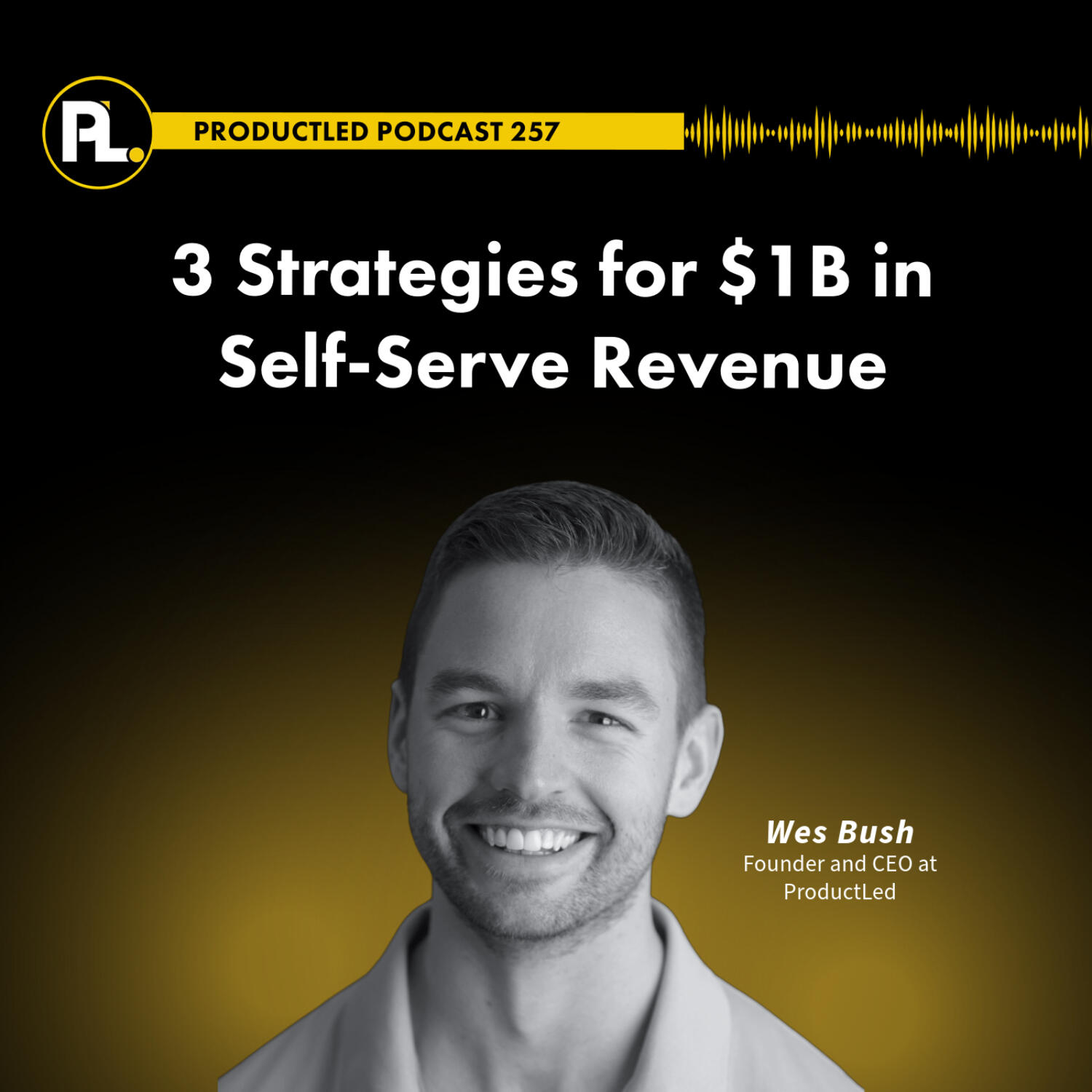 ProductLed Podcast