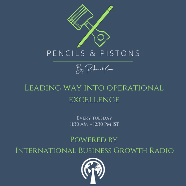 1. Art of Managing Operational Risks - Rashmeet Kaur artwork