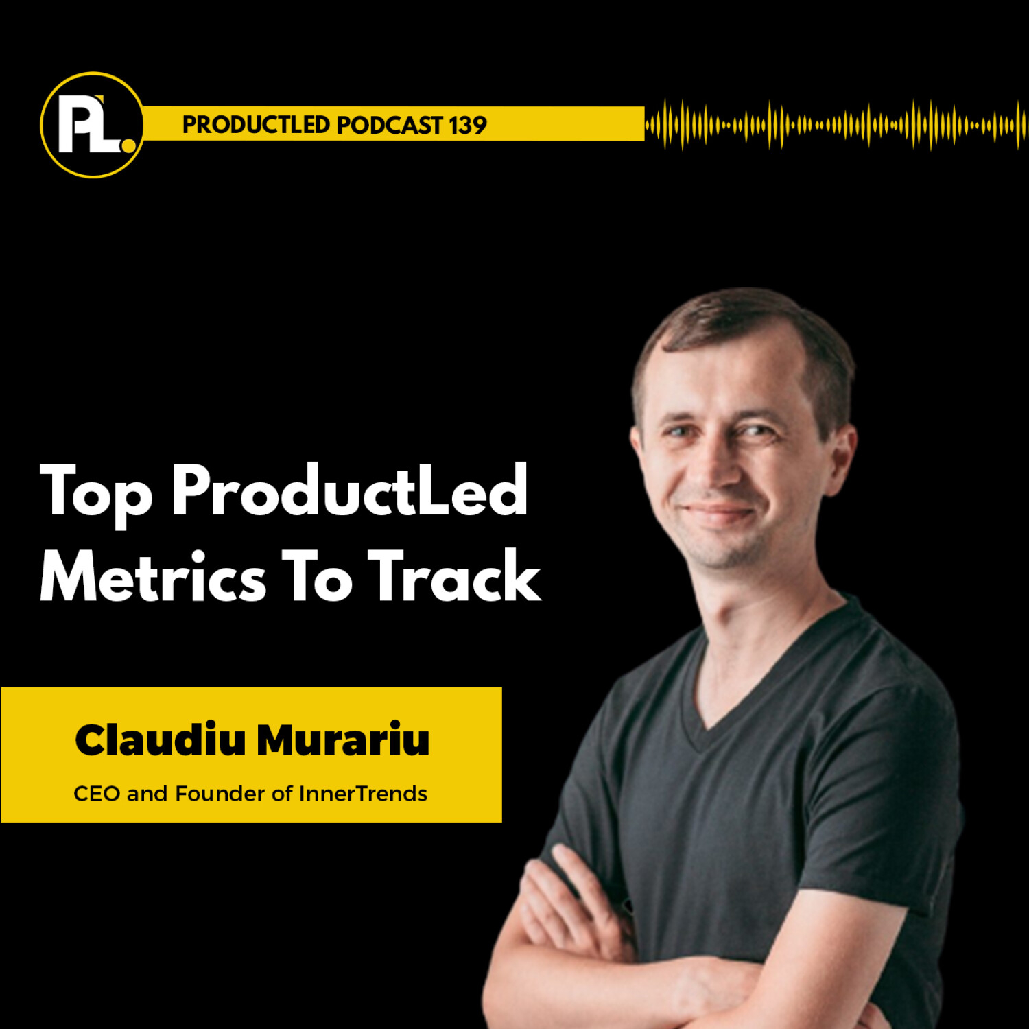 ProductLed Podcast