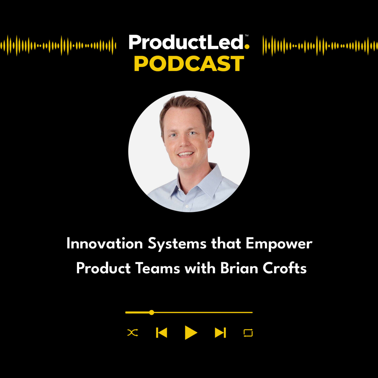ProductLed Podcast