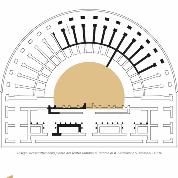 Perché chiamano il TEATRO... ANFITEATRO? artwork