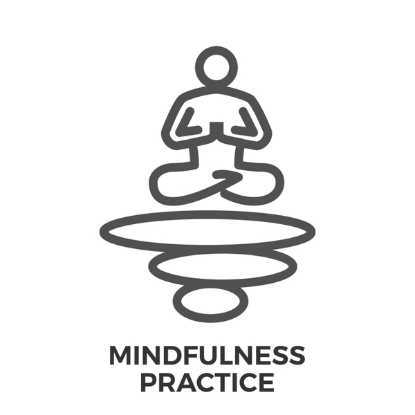 What is Mindfulness Anyway? artwork
