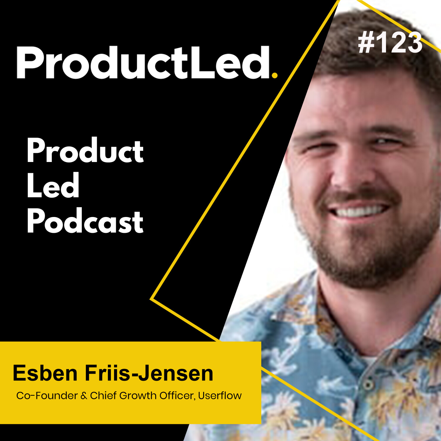 ProductLed Podcast