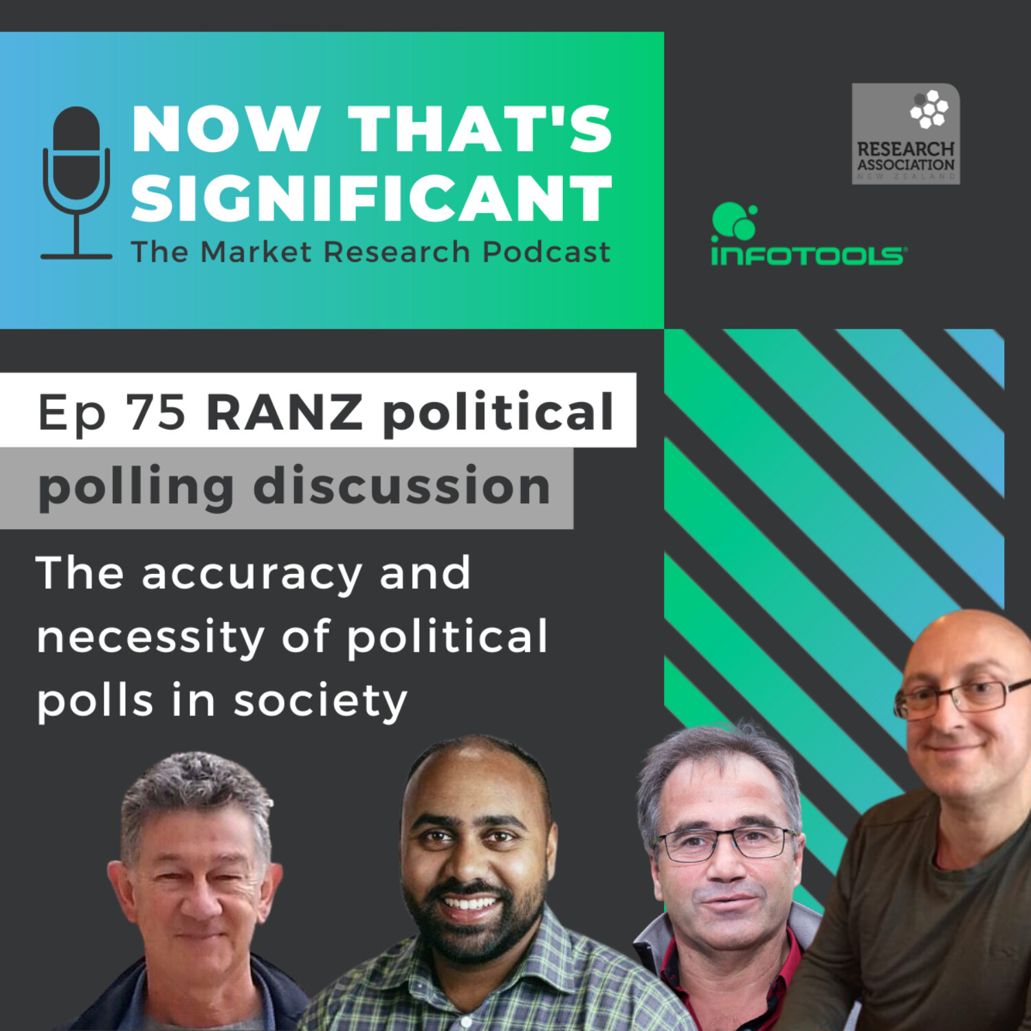 The accuracy and necessity of political polling in society with RANZ