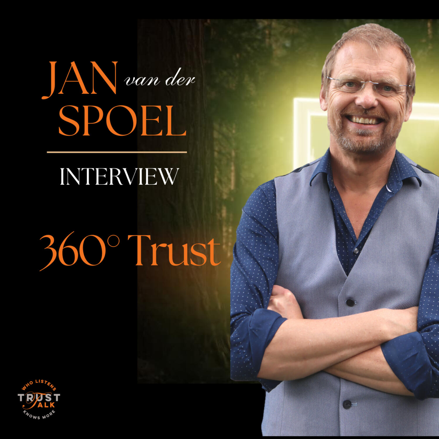 360 Degrees Trust