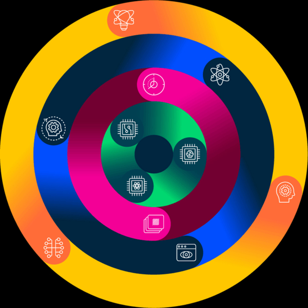 Running AI workloads is coming to a virtual machine near you, powered by GPUs and Kubernetes. Featuring Run:AI CEO / Co-Founder Omri Geller artwork