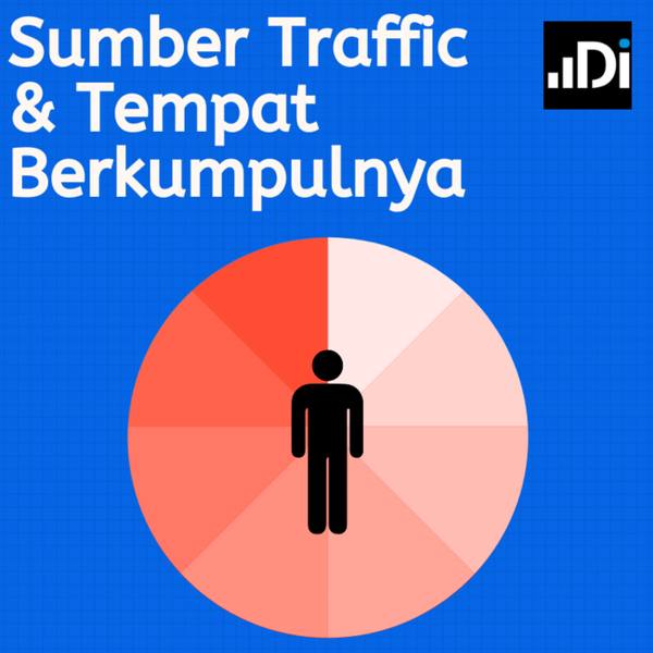 Mengenal Sumber Trafik dan Tempat Berkumpulnya Mereka artwork