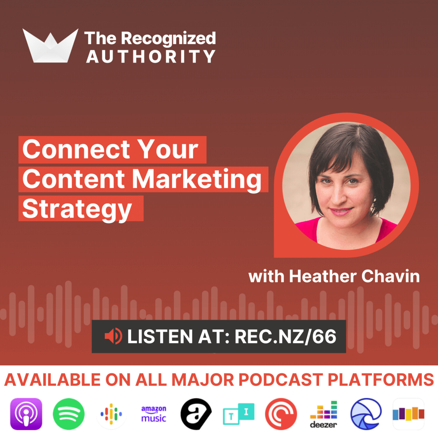 Creating Your Content Marketing Strategy with Heather Chavin episode artwork
