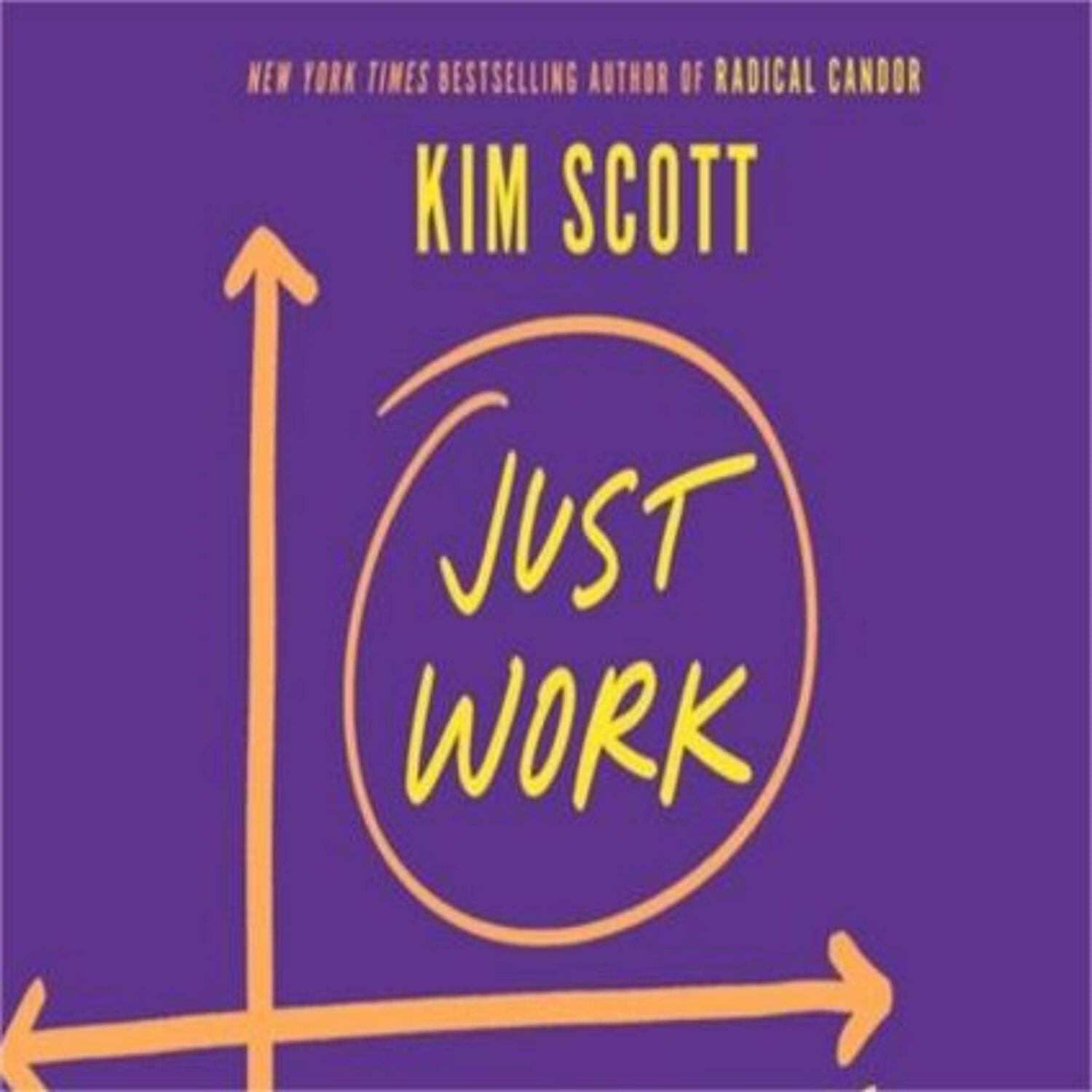 the Bestsellers Summary