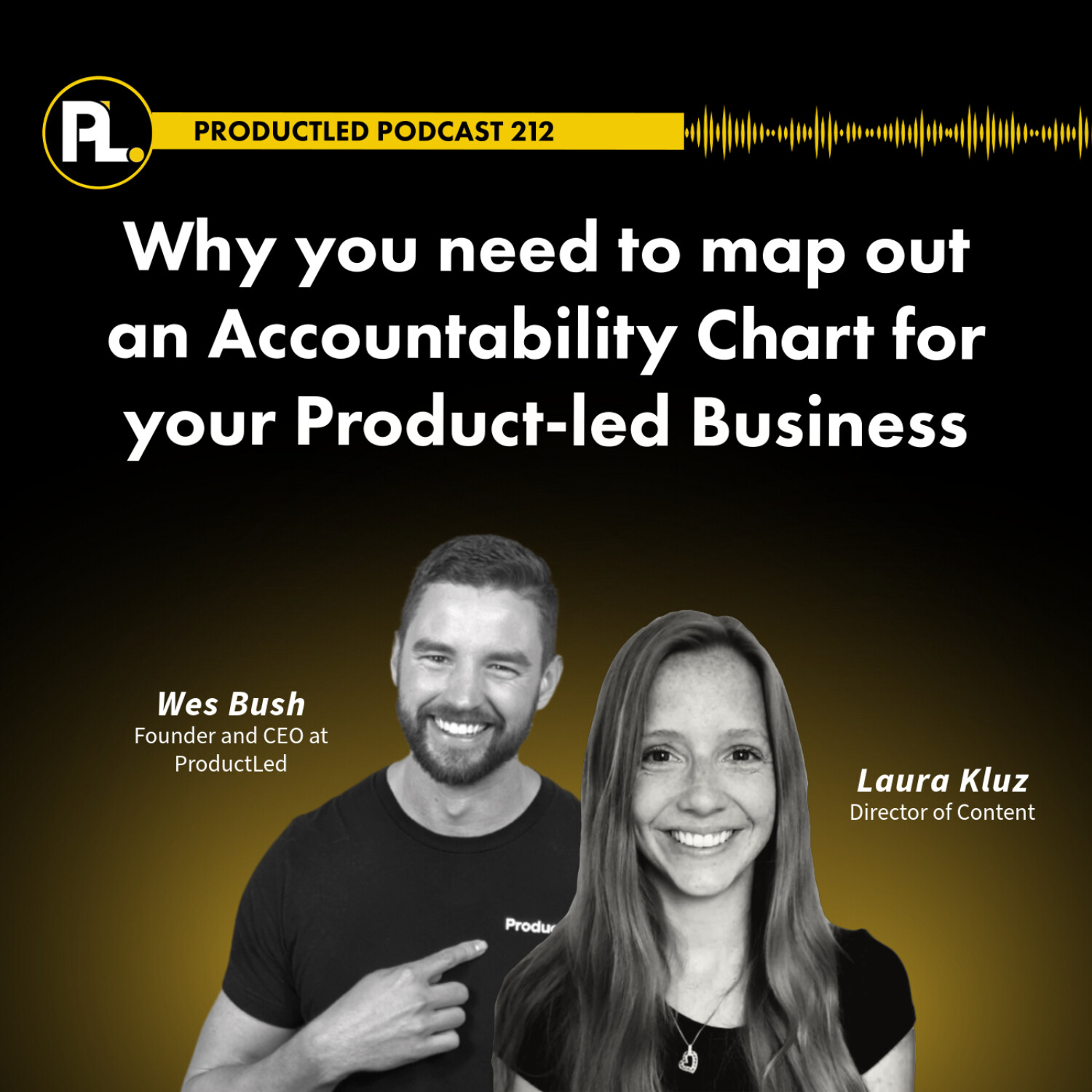 ProductLed Podcast