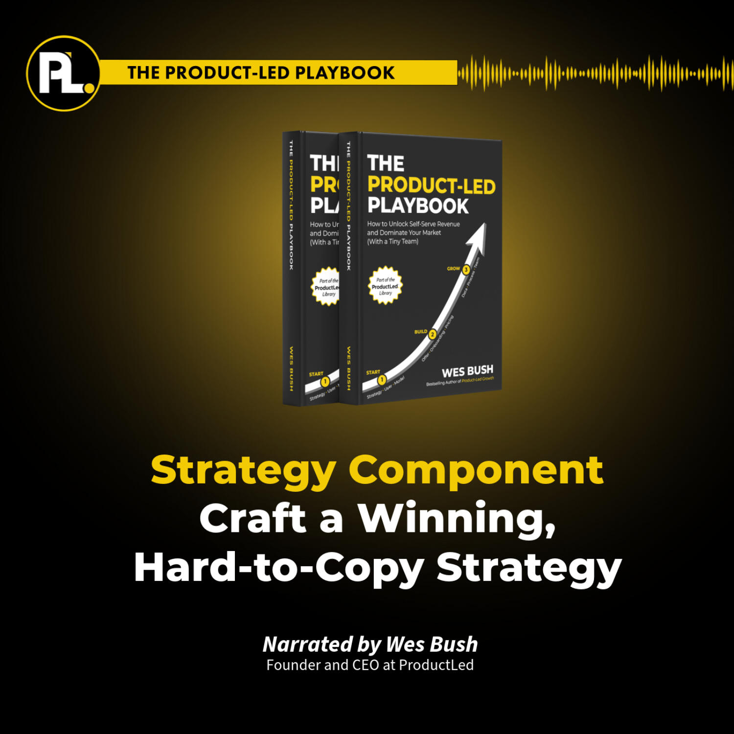 ProductLed Podcast