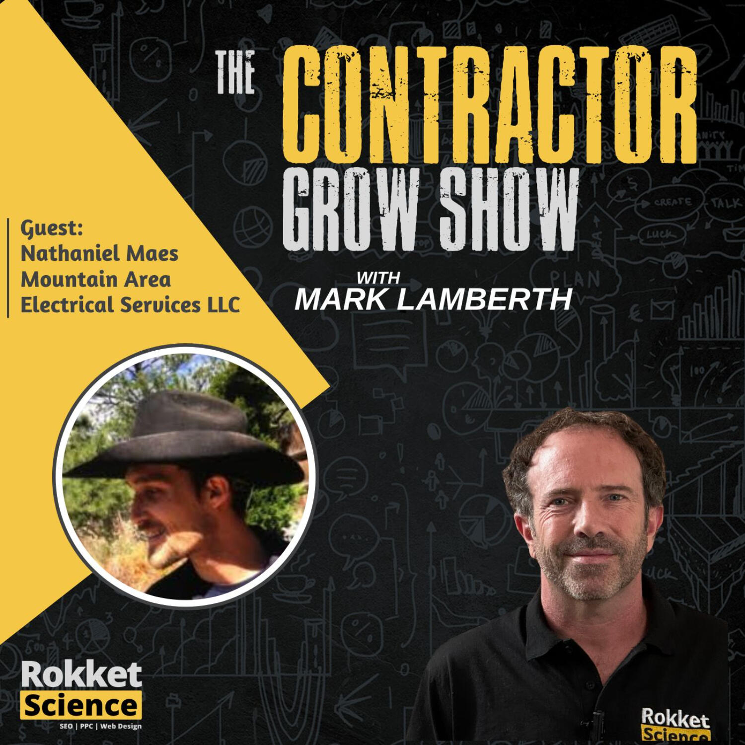 The Contractor Grow Show