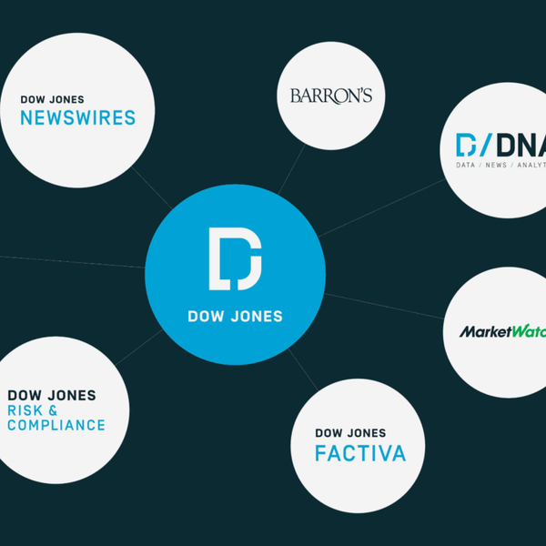 Dow Jones: Reimagining the News as a Knowledge Graph | Clancy Childs & Mike Grove artwork