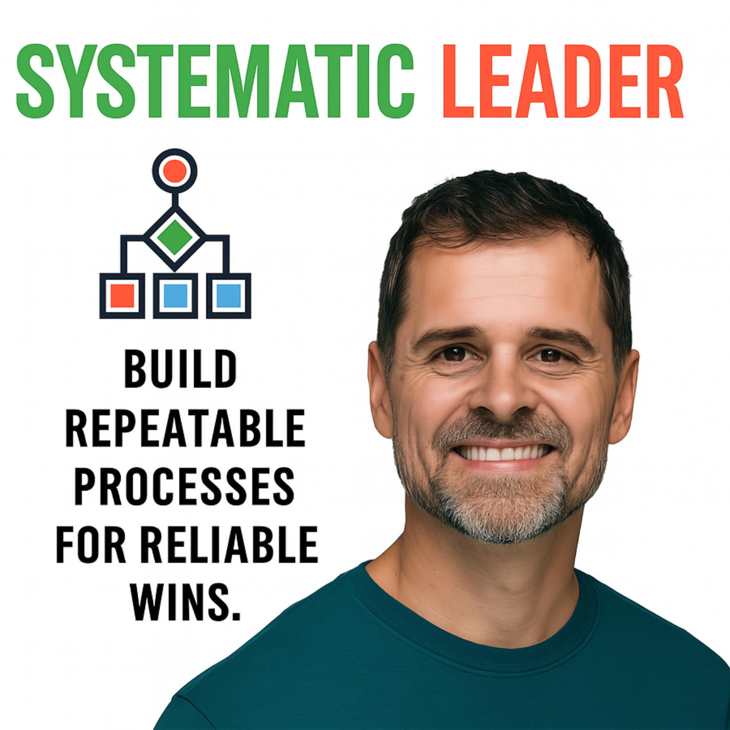 Systematic Leader