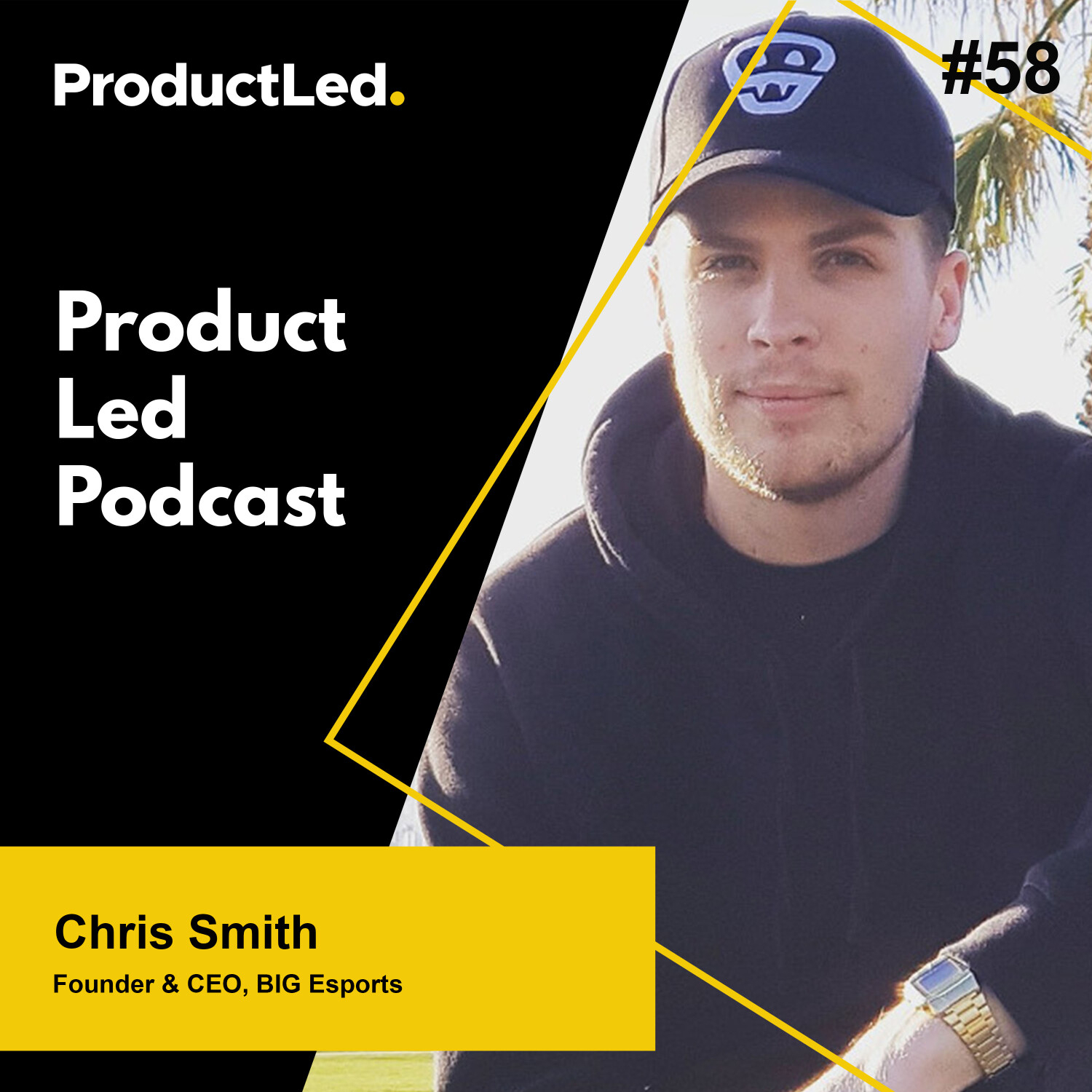 ProductLed Podcast