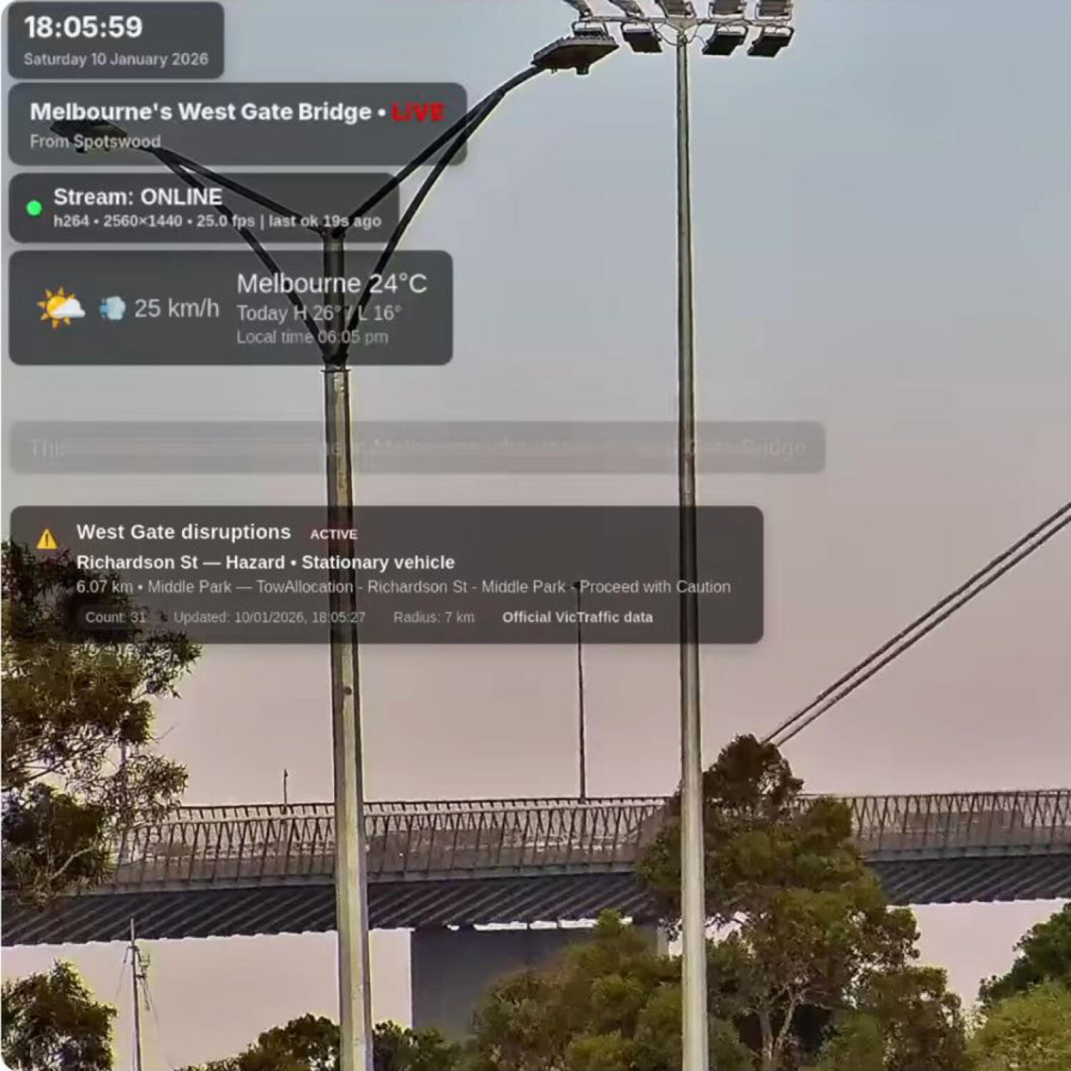 Feb 26: Now you can see West Gate Bridge traffic in real time – thanks to a Westsider! episode artwork