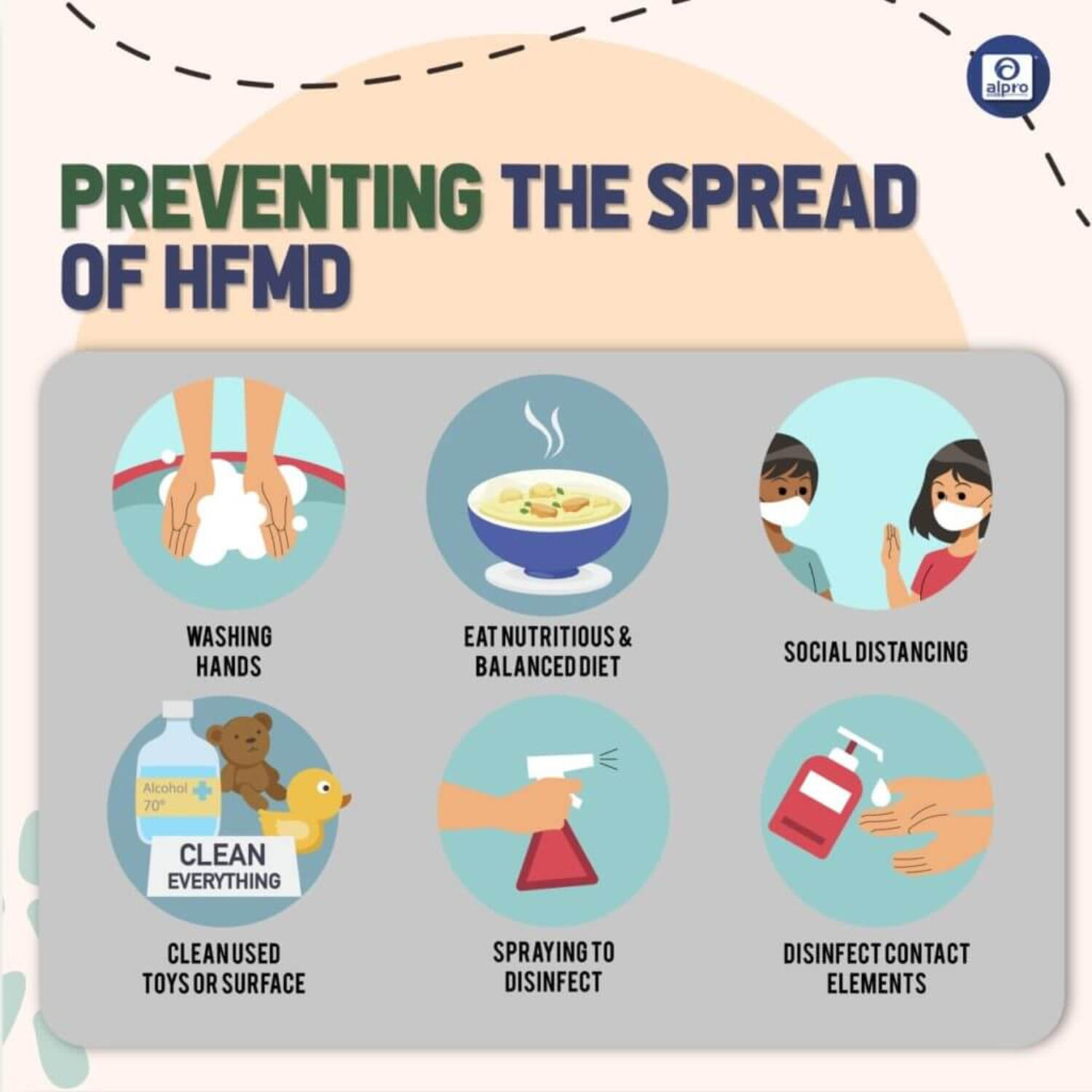 Ministry of Health urges vigilance amidst increase in cases of Hand, Foot and Mouth Disease episode artwork
