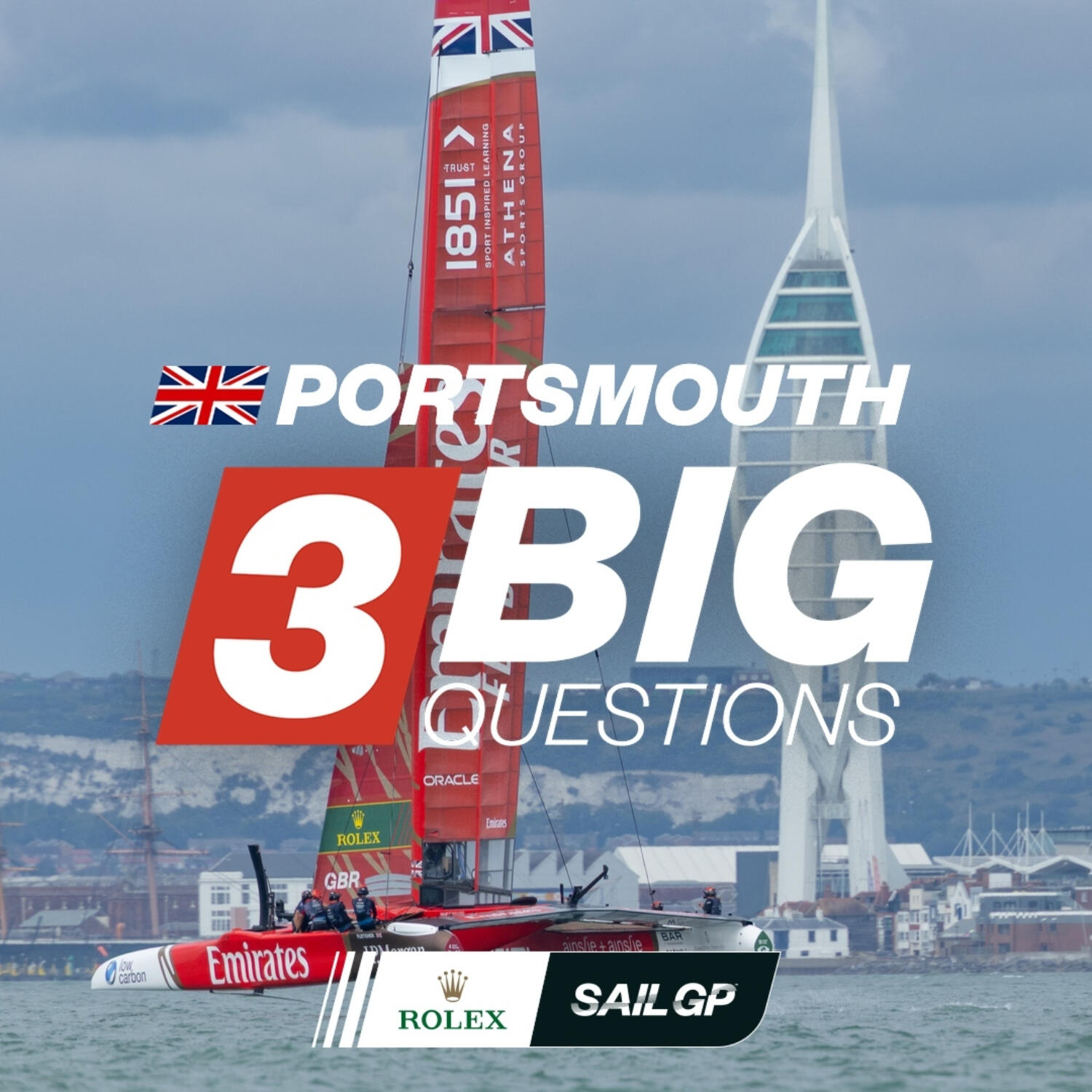 SailGP: Deep Dive
