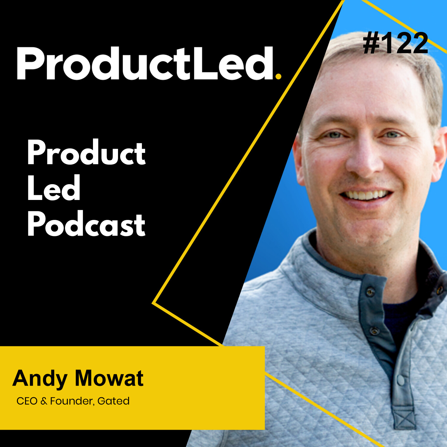ProductLed Podcast