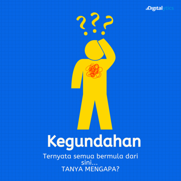 Kegundahan - Semua Bermula Dari Sini artwork