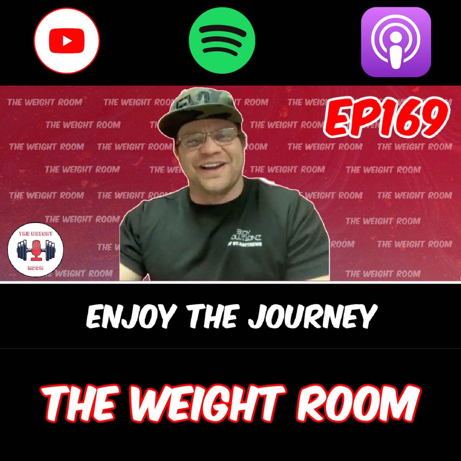 cover of episode EP169: Overcoming the Challenges of Bodybuilding, Using Motivation + More w/ Richard Sparks