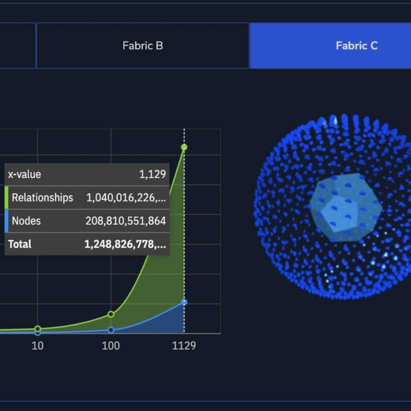 The biggest investment in database history, the biggest social network ever, and other graph stories from Neo4j. Featuring CEO and Co-founder Emil Eifrem artwork