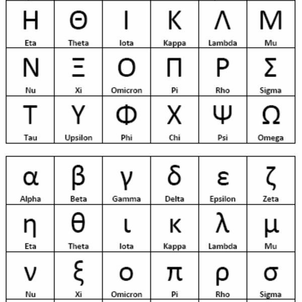 Greek Alphabet artwork