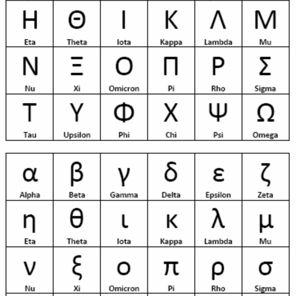 Greek Alphabet World History Encyclopedia 