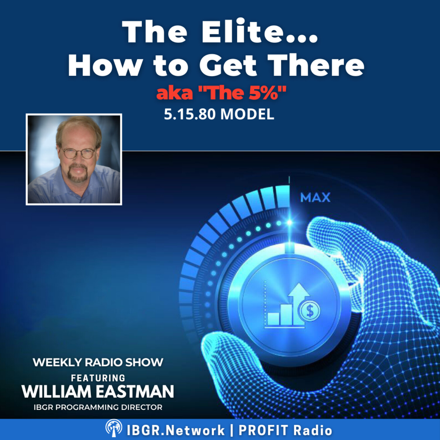1. 5.15.80 - 5% BREAKOUT TO SUSTAIN - WILLIAM EASTMAN episode artwork