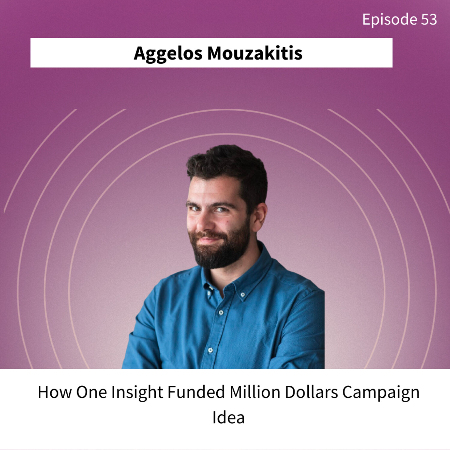 What\'s New With Advertising
