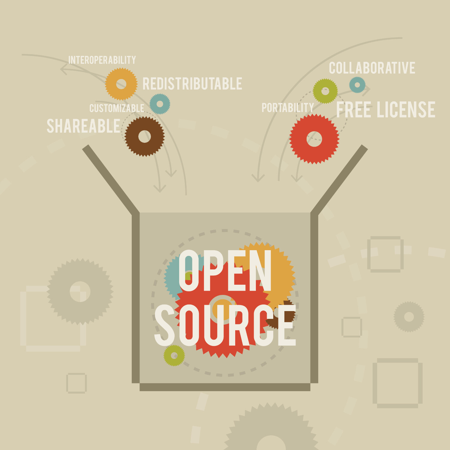 cover of episode Open source growth and venture capital investment: data, databases, challenges and opportunities. Featuring Runa Capital Principal Konstantin Vinogradov